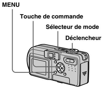 SONY DSC-P10 - Prise de vue d'images fixes à joindre à un e-mail - 1