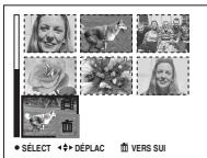 SONY DSC-P10 - En mode planche index (neuf images) - 1