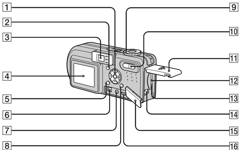 SONY DSC-P10 - Index - 2