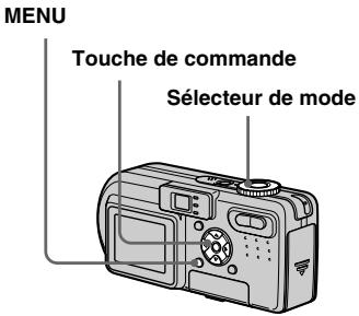 SONY DSC-P10 - Sélecteur de mode : P/SCN - 1