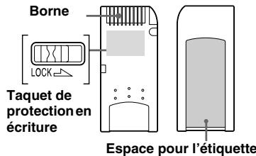 SONY DSC-P10 - Remarques sur l'utilisation du « Memory Stick » fourni - 1