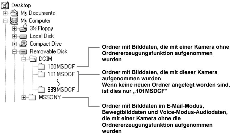 SONY DSC-P10 - Beispiel: Für Anwender von Windows Me - 1