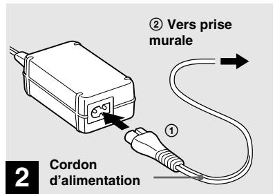 SONY DSC-P10 - Utilisation d'une source d'alimentation externe - 2