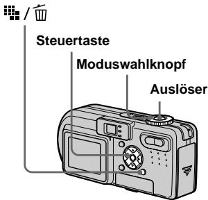 SONY DSC-P10 - Vor der Durchführung - 1