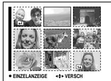 SONY DSC-P10 - Einzelbild-Anzeige - 2