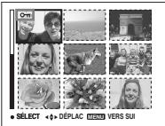 SONY DSC-P10 - En mode planche index (neuf images) - 1