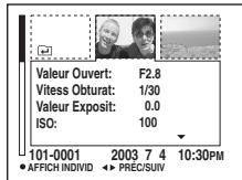 SONY DSC-P10 - Écran planche index (trois images) - 1