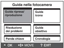 SONY CYBER-SHOT DSC-HX7V - Guida nella fotocamera - 2
