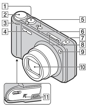 SONY CYBER-SHOT DSC-HX7V - Identificazione delle parti - 1