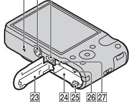 SONY CYBER-SHOT DSC-HX7V - Hinweis - 2