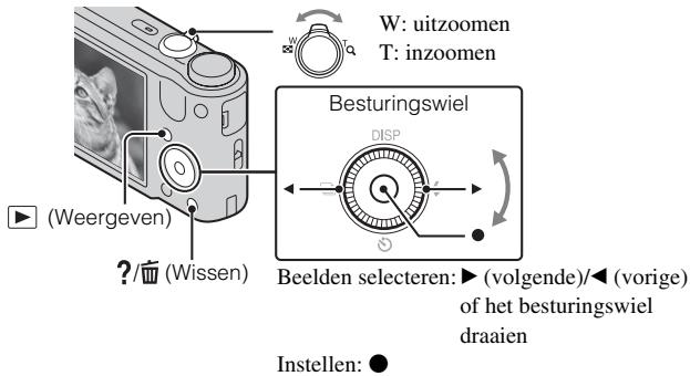 SONY CYBER-SHOT DSC-HX7V - Beelden bekijken - 1