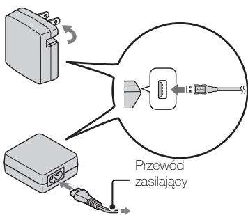 SONY CYBER-SHOT DSC-HX7V - Ładowanie akumulatora - 1