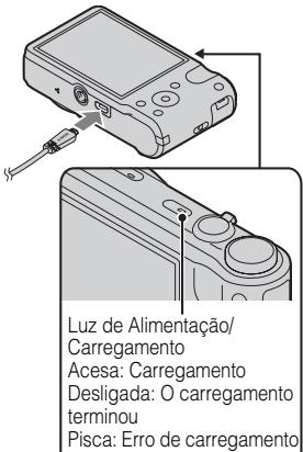 SONY CYBER-SHOT DSC-HX7V - Carregar o pack de baterias - 2