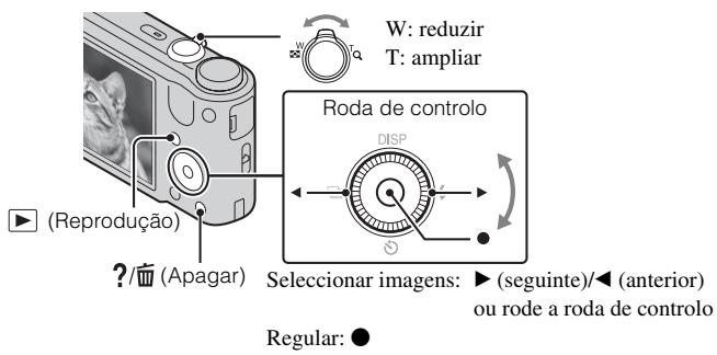SONY CYBER-SHOT DSC-HX7V - Visualizar imagens - 1