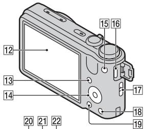 SONY CYBER-SHOT DSC-HX7V - Works with PlayStation®3 - 1
