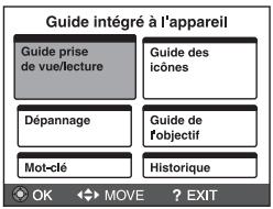 SONY CYBER-SHOT DSC-HX7V - Guide intégré à l'appareil - 2