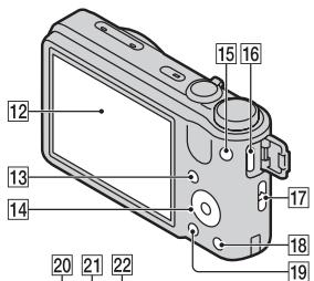 SONY CYBER-SHOT DSC-HX7V - Uwaga - 2