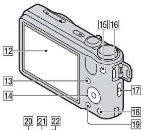 SONY CYBER-SHOT DSC-HX7V - Hinweis - 1