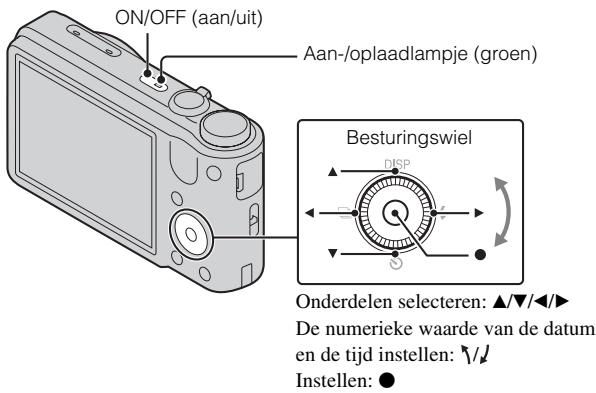 SONY CYBER-SHOT DSC-HX7V - De klok instellen - 1
