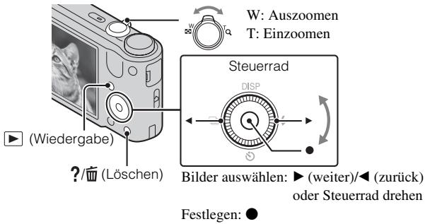 SONY CYBER-SHOT DSC-HX7V - Anzeigen von Bildern - 1
