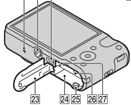 SONY CYBER-SHOT DSC-HX7V - Works with PlayStation®3 - 2