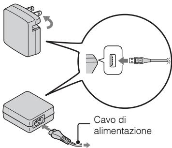 SONY CYBER-SHOT DSC-HX7V - Carica del pacco batteria - 1