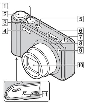 SONY CYBER-SHOT DSC-HX7V - Identificação das partes - 1