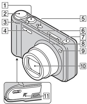 SONY CYBER-SHOT DSC-HX7V - Identification des pièces - 1