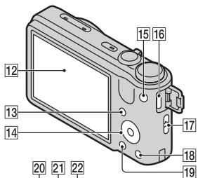 SONY CYBER-SHOT DSC-HX7V - Opmerking - 1
