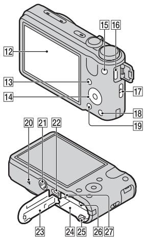 SONY CYBER-SHOT DSC-HX7V - Identifying parts - 2
