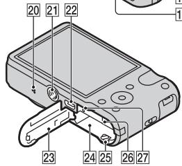 SONY CYBER-SHOT DSC-HX7V - Uwaga - 3