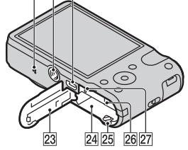 SONY CYBER-SHOT DSC-HX7V - Napomena - 3