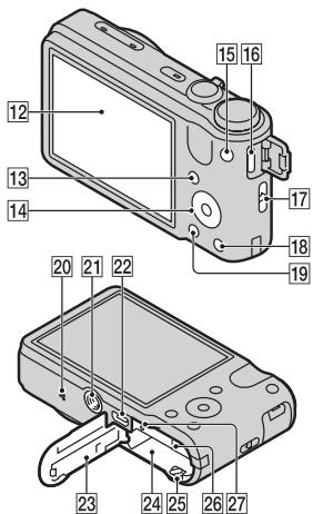 SONY CYBER-SHOT DSC-HX7V - Aide-mémoire - 1