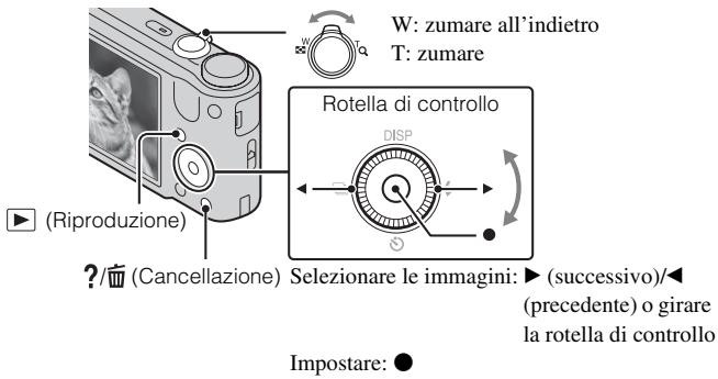 SONY CYBER-SHOT DSC-HX7V - Visione delle immagini - 1