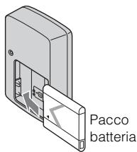 SONY CYBER-SHOT DSC-T110 - Carica del pacco batteria e il numero di immagini/il tempo che è possibile registrare - 1