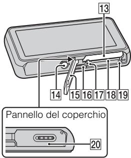 SONY CYBER-SHOT DSC-T110 - Identificazione delle parti - 3