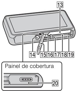SONY CYBER-SHOT DSC-T110 - Identificacao das partes - 3