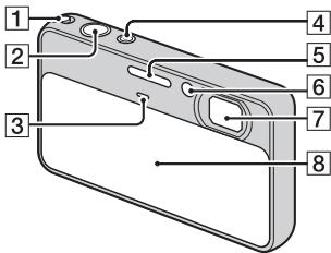 SONY CYBER-SHOT DSC-T110 - Identification of kameraets dele - 1