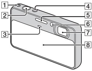 SONY CYBER-SHOT DSC-T110 - Elementary apparatus - 1