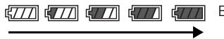 SONY CYBER-SHOT DSC-T110 - Verificar a entrega restante da bateria - 1