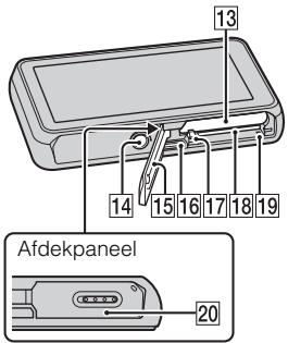 SONY CYBER-SHOT DSC-T110 - Plaats van de onderdelen - 3
