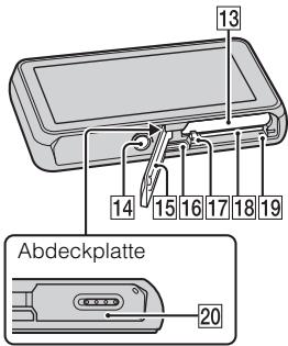 SONY CYBER-SHOT DSC-T110 - Identifizierung der Teile - 3