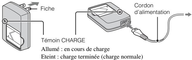 SONY CYBER-SHOT DSC-W520 - Pour les clients résidents aux états-unis et au canada - 1