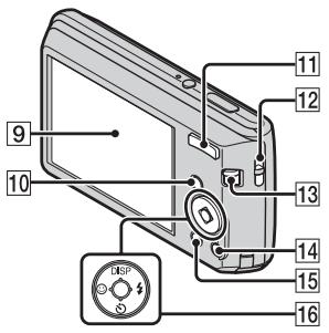 SONY CYBER-SHOT DSC-W520 - Lage und Funktion der Teile und Bedienelemente - 2