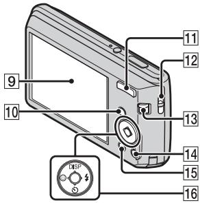 SONY CYBER-SHOT DSC-W520 - Identifying parts - 2