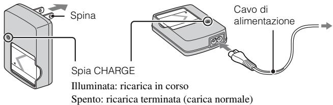 SONY CYBER-SHOT DSC-W520 - Caricamento della batteria - 1