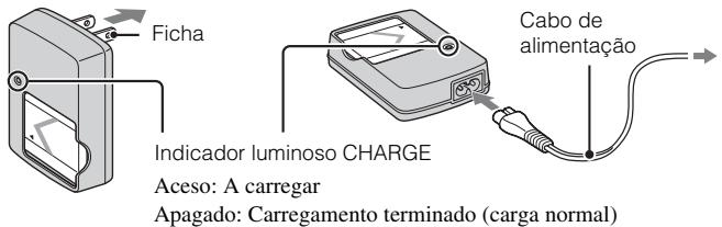 SONY CYBER-SHOT DSC-W520 - Para clients em paises/regioes que não os E.U.A. e Canadá - 1