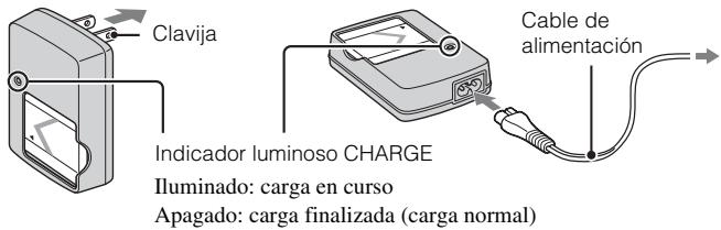 SONY CYBER-SHOT DSC-W520 - Para los pacientes en páíses o regiones que no sean EE. UU. ni Canadá - 1