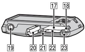 SONY CYBER-SHOT DSC-W520 - Identificazione delle parti - 3