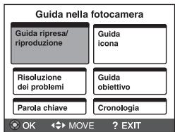 SONY CYBER-SHOT DSC-WX10 - Guida nella fotocamera - 2